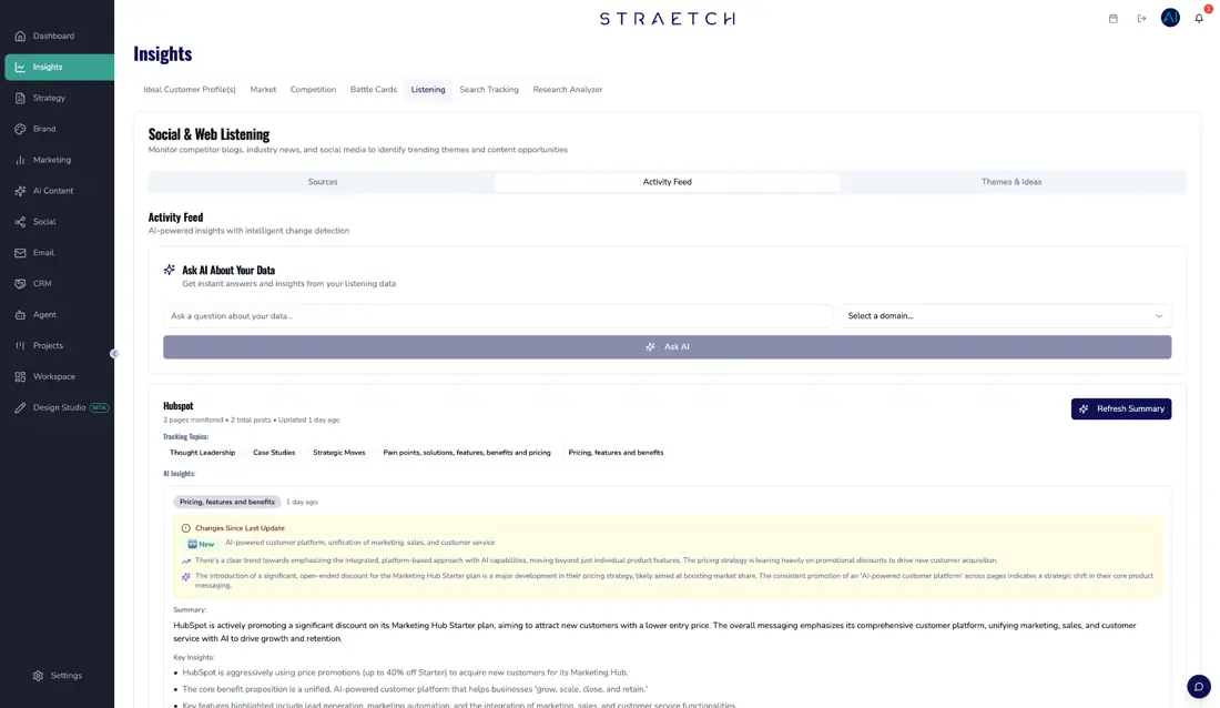 STRAETCH insights screen with social listening and AI-powered change detection