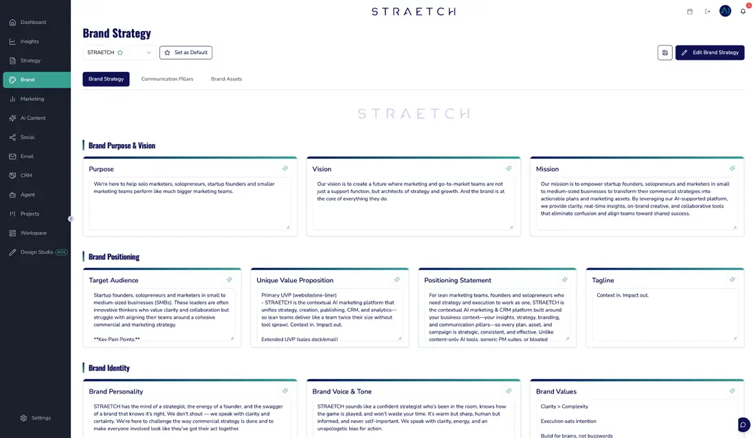 STRAETCH brand strategy screen with purpose, vision, mission and positioning