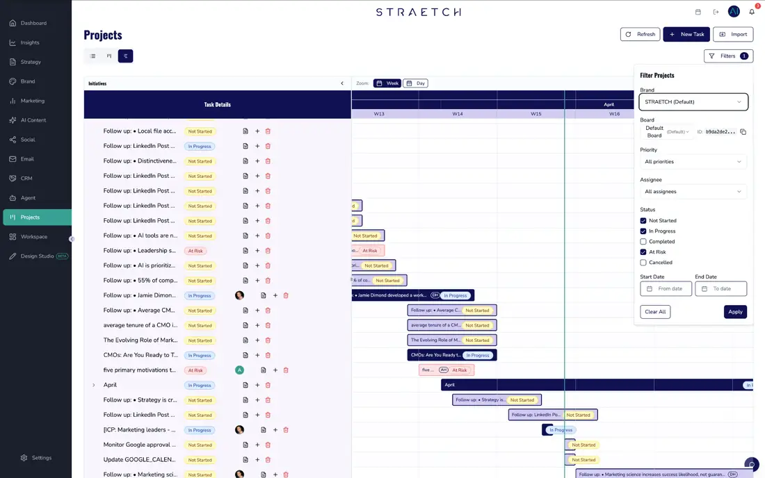 STRAETCH projects screen with Gantt chart and task filters