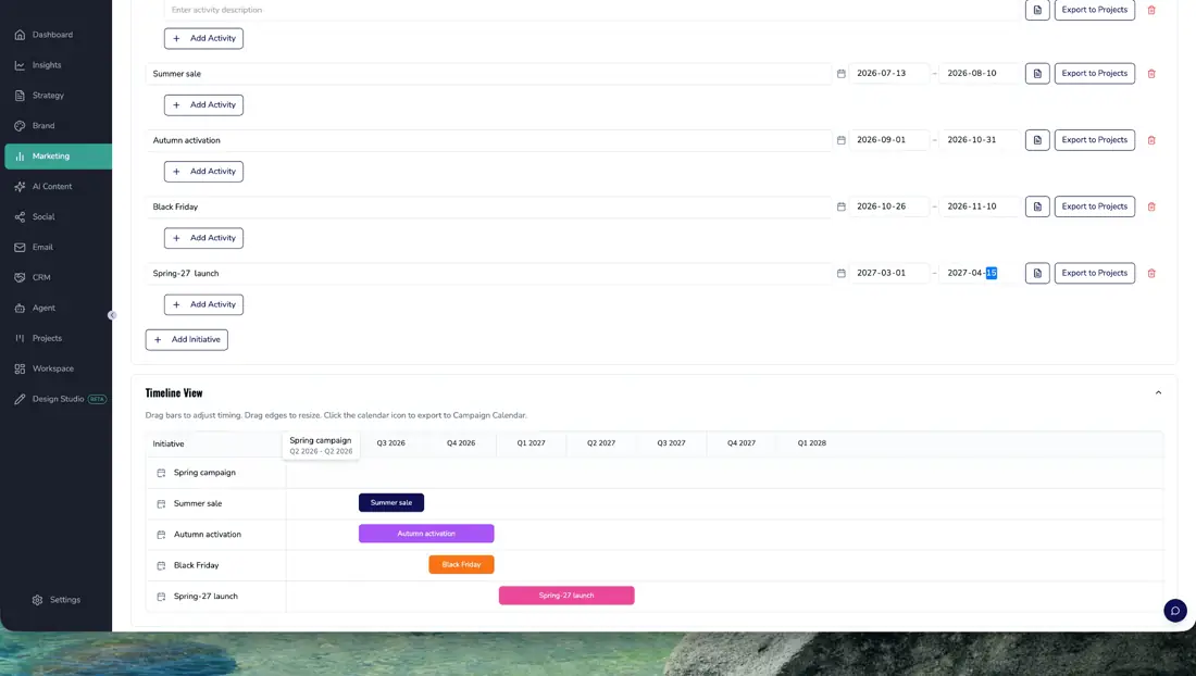 STRAETCH marketing plan and budget screen showing allocations across initiatives
