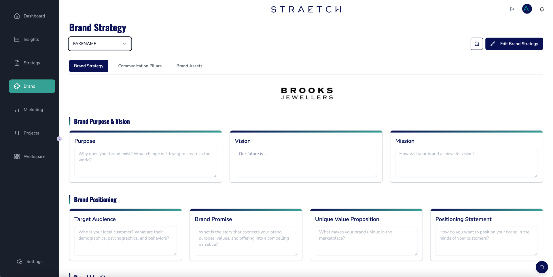 Centralized Brand Management