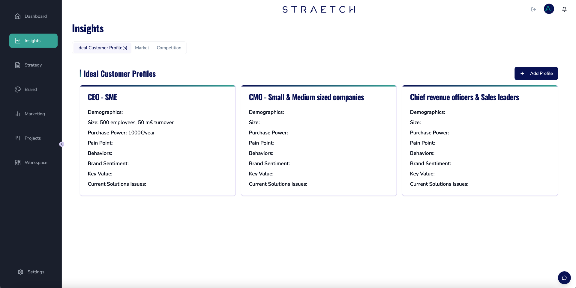 Integrated Market Research